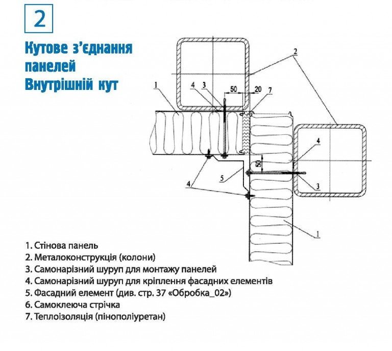 Соединение панелей. Узлы стыка CLT панелей. СЛТ панели узлы. CLT панели узлы соединения. Узел стыка панелей 390.